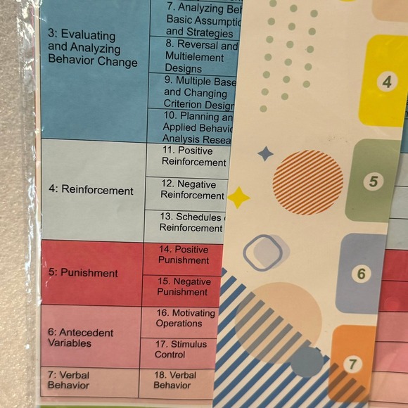 Index Tabs for Applied Behavior Analysis 3rd Edition Cooper Book Dividers - Picture 4 of 4